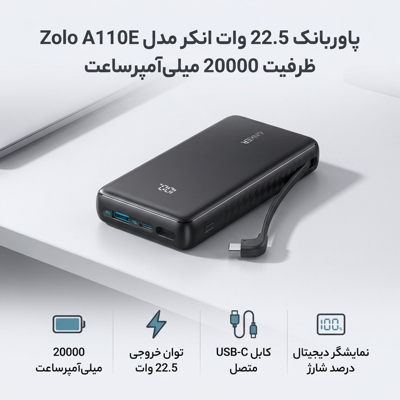 پاوربانک 22.5 وات انکر مدل A110E ظرفیت 20000 میلی آمپر ساعت